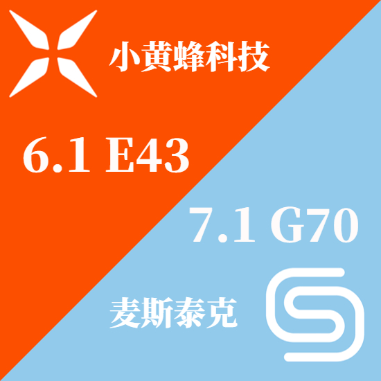 第二十八屆上海國際加工包裝展覽會(huì)邀請(qǐng)函